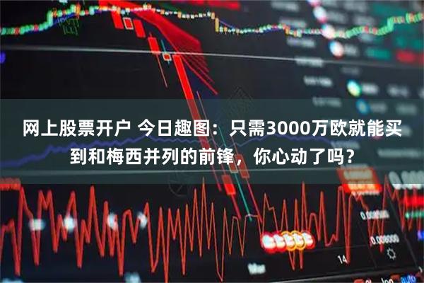 网上股票开户 今日趣图：只需3000万欧就能买到和梅西并列的前锋，你心动了吗？